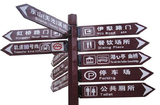崇阳标牌的基本功能。